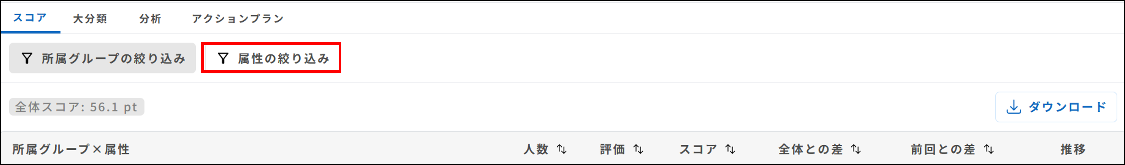 サーベイ＞結果_スコア_属性の絞り込み.png