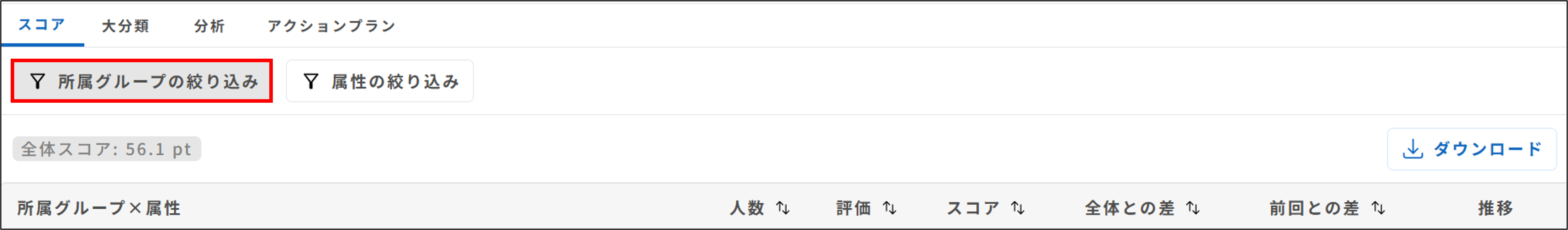 サーベイ＞結果_スコア_所属グループの絞り込み.png